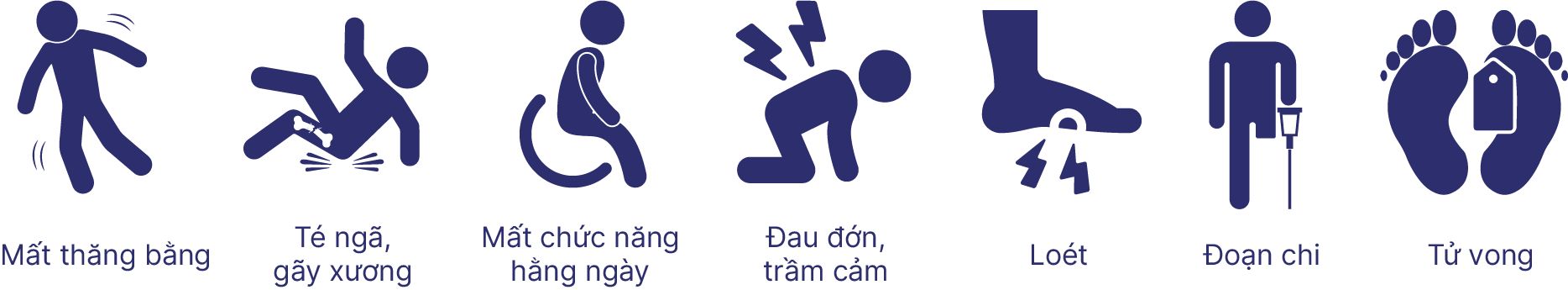 Biểu tượng thông tin